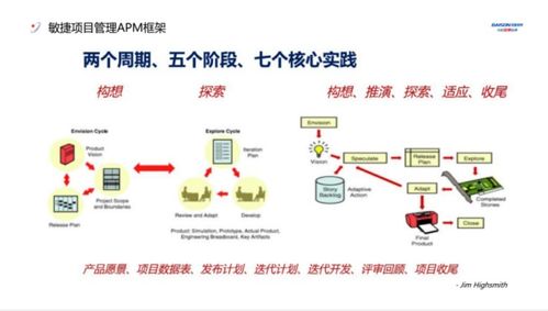 穿越變局丨百勝軟件技術沙龍（第一期）在上?？偛繄A滿落幕